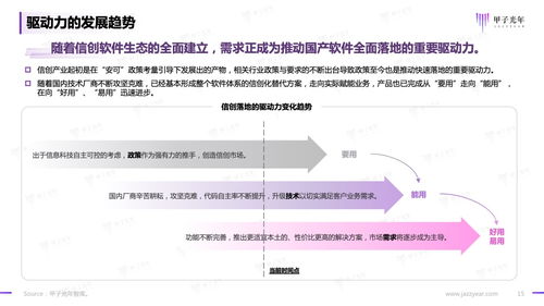 《甲子光年2023信創軟件品牌影響力研究報告》解讀 基礎軟件服務領域的格局與趨勢